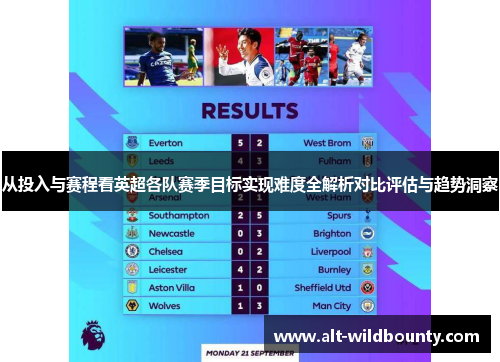 从投入与赛程看英超各队赛季目标实现难度全解析对比评估与趋势洞察
