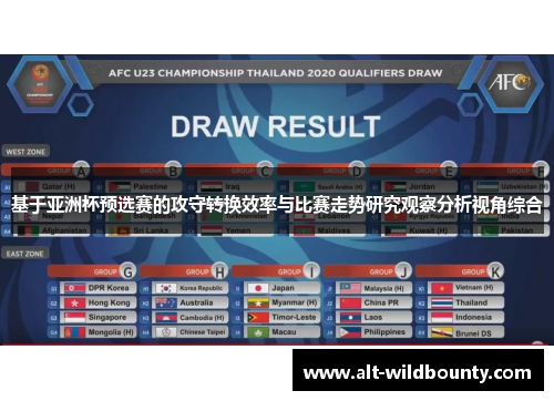 基于亚洲杯预选赛的攻守转换效率与比赛走势研究观察分析视角综合