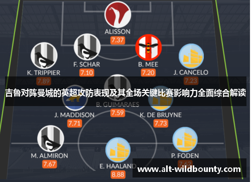 吉鲁对阵曼城的英超攻防表现及其全场关键比赛影响力全面综合解读 吉鲁对阵曼城的英超攻防表现及其全场关键比赛影响力全面综合解读