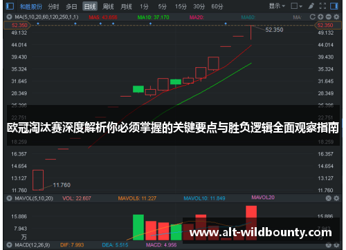 欧冠淘汰赛深度解析你必须掌握的关键要点与胜负逻辑全面观察指南