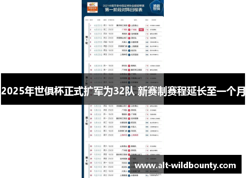 2025年世俱杯正式扩军为32队 新赛制赛程延长至一个月