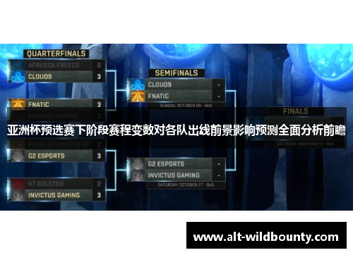 亚洲杯预选赛下阶段赛程变数对各队出线前景影响预测全面分析前瞻