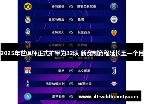 2025年世俱杯正式扩军为32队 新赛制赛程延长至一个月