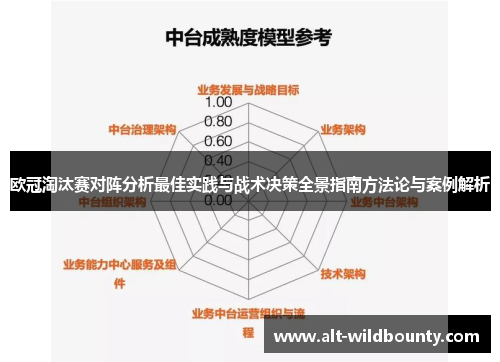 欧冠淘汰赛对阵分析最佳实践与战术决策全景指南方法论与案例解析